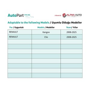 Clips de Sujeción para Bandas Ambientales para Renault Kangoo y Clio - 10 Piezas - Product Image 5