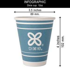 Tasse isolée Dixie To Go 12 oz 160 pièces - Product Image 2