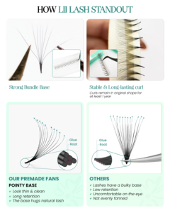 Trays de cils en vison ultra-noirs mats pré-faits, base pointue et moelleuse, cils en éventail à longue tige, vente en gros, super doux - Product Image 5