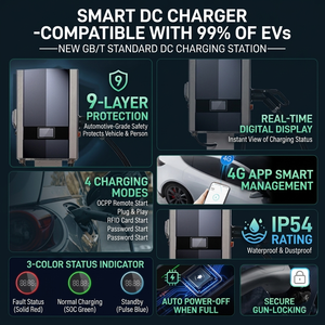 Cargador de Vehículos Eléctricos de 30kW, Estándar Europeo, Montado en el Suelo, CCS1 CC2 CHAdeMO GB/T NACS, Blanco - Product Image 3