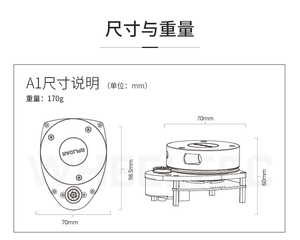 Aismartlink <span class=keywords><strong>rplidar</strong></span> A1 C1 S2 slamtec dtof ranging และระบบนำทางพร้อมเอกสาร ROS - Product Image 5