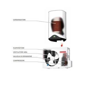 Calentador de Agua con Bomba de Calor Ariston Nuos Split 110 WH, Tanque de Almacenamiento de 110 Litros, ErP - Product Image 6