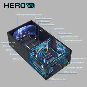 Simulador de movimiento HEROVR multijugador interior/exterior pantalla de película VR curvada teatro Orbital para montaña rusa educativa - Product Image 5