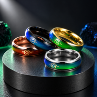Bague d'humeur JLM en acier inoxydable à changement de couleur selon la température, thème Anime, pour hommes et femmes, bijou fantaisie pour cosplay, cadeau tendance