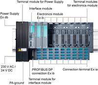 Paquete de redundancia Siemens 6ES7153 2AR04 0XA0 ET 200M IM153 2HF para automatización PLC