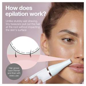 Épilateur facial ionique 3-en-1 avec brosse nettoyante et fonction de tonification de la peau - Product Image 1