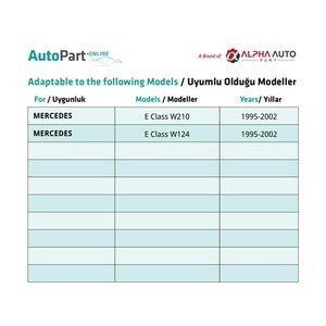 กรอบเปลี่ยนเกียร์อัตโนมัติสำหรับเมอร์เซเดส อี คลาส W210, W124 - Product Image 4