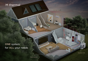 Bomba de Calor Aire-Agua Trifásica Midea de 16kW, R32, Inverter DC, M-Thermal Monoblock, Alta Eficiencia, Control Inteligente, para <span class=keywords><strong>Grandes</strong></span> Residencias - Product Image 5