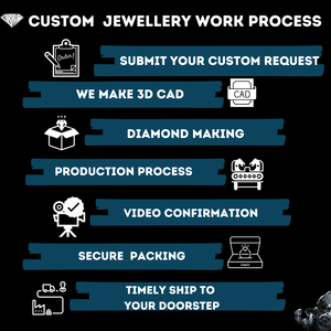 VVS Moissanite Diamond GRA Certified S925 Sterling <b>Silver</b> Hip Hop Fully Iced Out Custom Two Tone Unique Jesus <b>Pendant</b> For <b>Mens</b> - Product Image 4