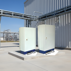 Amplificateur de signal 4G Kingone pour solutions de couverture intérieure <span class=keywords><strong>DAS</strong></span> 20W 90.0dB 1800/2100 MHz Amplificateur de signal de téléphone portable 1-10km - Product Image 1