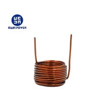 Alimentation principale CE RoHS pour inducteur à bobine à noyau d'air pour équipement électrique de construction - Température de fonctionnement de -30°C à 80°C