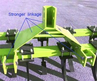 Série 3S : Sous-soleuse / Ripper de labour profond, compatible avec les tracteurs standard mondiaux, avec option de mise à niveau