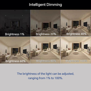 ไฟดาวน์ไลท์ LED ติดเพดาน - Product Image 4