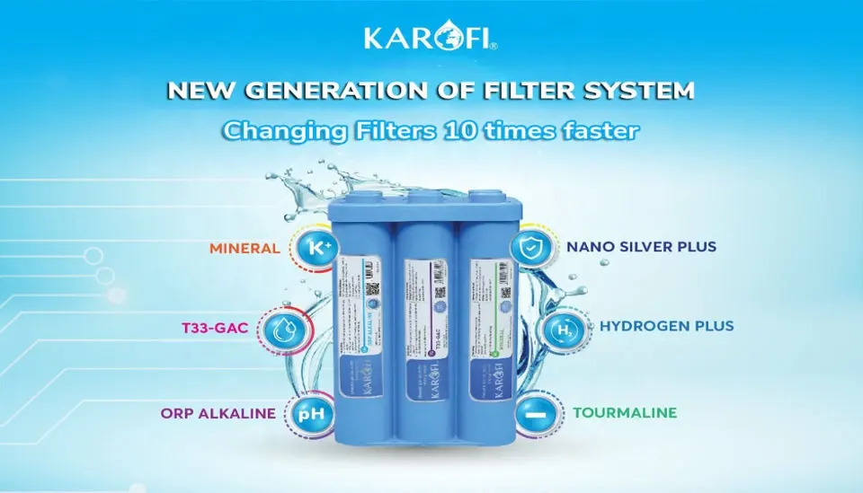 Juego de filtros funcionales Karfi HP 6,2 Smax de alto rendimiento, doble cantidad de hidrógeno y ORP antienvejecimiento de alta calidad