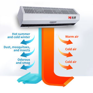 Rideau d'air chaud électrique à retard automatique réglable à deux vitesses 380V pour immeuble de bureaux d'école - Product Image 3