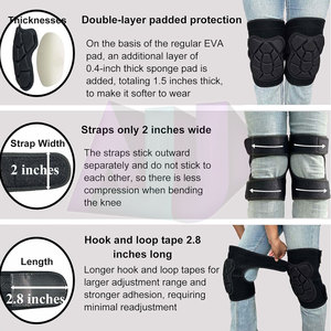 Heavy Use <b>Knee</b> <b>Pad</b> For Construction Maintenance And Industrial Tasks With Strong Support Durable Materials - Product Image 6