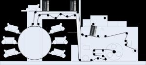 Hệ thống giám sát web video bán chạy nhất với hành trình tự động ở Châu Âu và Hoa Kỳ được sử dụng trong ngành in - Product Image 3
