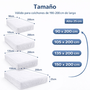 Protector de Colchón Elástico 360° Impermeable de Tela de Rizo, Ajuste Firme, Lavable a Máquina, Fundas y Protectores para Colchones de hasta 25 cm de Altura - Product Image 5