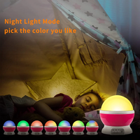 Veilleuse projecteur d'étoiles pour enfants