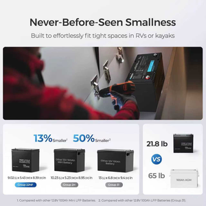 Batteria al Litio Mini 12.8V 100AH LiFePO4 con BMS 100A, 9.02x5.43x8.39, 21.8 LBS, Ciclo Profondo per Accumulo di Energia Solare - Product Image 6