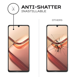 ดูจี โน้ต 58 ฟิล์มกันรอยหน้าจอ - Product Image 5