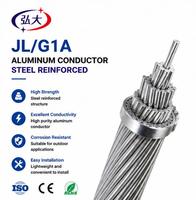 Cable Aéreo Reforzado con Acero y Conductor de Aluminio JL/G1A ACSR para Transmisión de Energía en Redes Eléctricas, Estándar IEC CE
