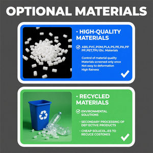 OEM Personalizado Plástico Injetar Molde Plástico Durável Resistente Ao Impacto Ferramenta Elétrica Shell Mold <span class=keywords><strong>Plastic</strong></span> Mold <span class=keywords><strong>Injection</strong></span> - Product Image 3