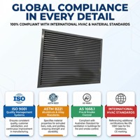 Housse de protection personnalisée pour unité extérieure de climatiseur - Grille décorative murale extérieure