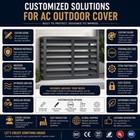 Cache-unité extérieure décorative pour climatiseur mini-split - Boîtier de climatisation HVAC