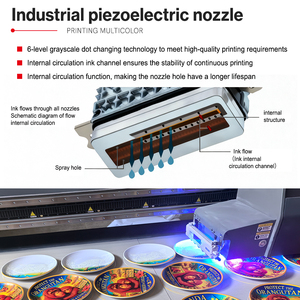 Máy in phẳng tốc độ cao một lần quét dành cho bìa hộp mỹ phẩm, bao bì trang điểm, hộp quà cứng, máy in UV kỹ thuật số - Product Image 6