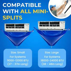 ฝาครอบทำความสะอาดพีวีซี AC เครื่องปรับอากาศกันน้ำทำความสะอาดชุดทำความสะอาดขนาดเล็ก HVAC พร้อมถุงเก็บ (ขนาดใหญ่) - Product Image 4