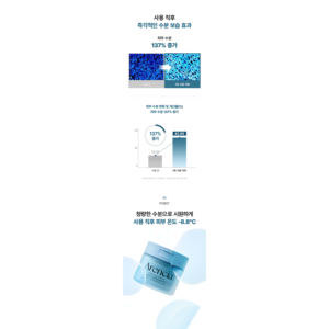 Parches Líquidos PDRN de Hidratación Profunda 30ml, Antiarrugas, Reductores de Poros, Reparación de Elasticidad para Rostro, Nariz y Ojos - 90 Unidades para Uso Doméstico - Product Image 4