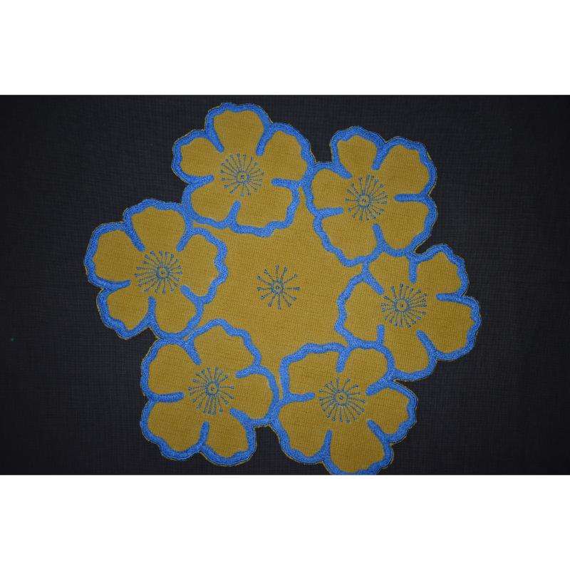 ตามที่แสดงในภาพ