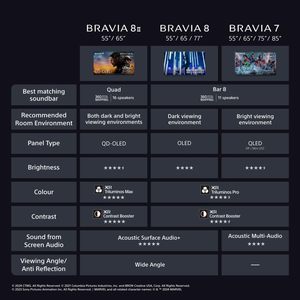 ทีวีสมาร์ท 4K HDR ควอนตัมดอท ขนาด 55 นิ้ว พร้อมอัตรารีเฟรช 120Hz ไฟแบ็คไลท์ LED และการรับประกัน 5 ปี ตัวเครื่องสีดำ ความละเอียด HDTV - Product Image 2