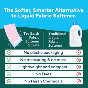 Tru Earth In-Wash Fabric Softener Sheets Fresh Linen – 32 Strips - Product Image 4