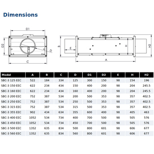 Ventilatore centrifugo SBC-3 355 EEC in scatola a basso profilo con flange circolari, alloggiamento in acciaio zincato, motore EC, classe IP44 B; Gamma - Product Image 2