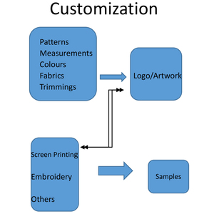 Pantalones cortos de lana para mujer, sudaderas con capucha y sudaderas de mujer de gran tamaño, conjunto de chándal de dos piezas - Product Image 6