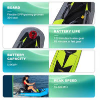 Ensemble complet de planche à pagaie électrique SUP en carbone pour enfants Commande au volant Embarquement gonflable sur l'eau de mer avec sac PP