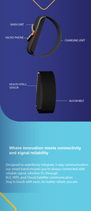 Elegante rediseño GPS pulsera de metal inteligente para seguimiento de fitness notificaciones de Android conectividad WiFi plástico 4G de alta calidad - Product Image 4