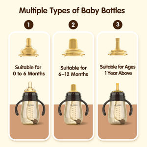 <span class=keywords><strong>Biberon</strong></span> d'Apprentissage Bébé 300ml avec Poignée en PP - Tétine Interchangeable Anti-Colique - <span class=keywords><strong>Biberon</strong></span> <span class=keywords><strong>pour</strong></span> Bébé Vente en Gros Logo Personnalisé - Product Image 6