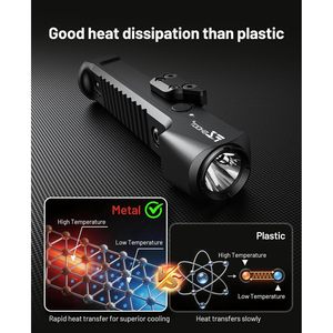 EZshoot Sporting Laser Light Combo 1800 Lumens <b>Rechargeable</b> LED Professional <b>Flashlight</b> Picatinny M-Rail Mount - Product Image 3