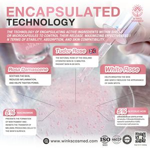 Suero Facial Iluminador con Niacinamida y Rosa Tudor, 30 ml, Hidratante, Reafirmante y Nutritivo, OEM ODM - Product Image 3