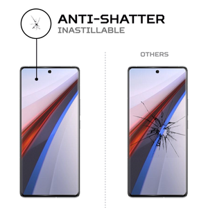 Antishock VIVO iqoo 12 Pro อุปกรณ์ป้องกันหน้าจอทนทานและดูดซับแรงกระแทก - Product Image 5