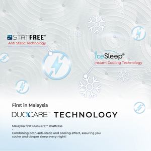 Colchón de muelles de bolsillo duradero de nueva tecnología, látex Natural de doble capa de 13 pulgadas, refrigeración antiestática Extra suave, uso en dormitorio Malasia - Product Image 3