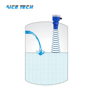 <strong>AICE</strong> TECH SZY-101 Ultrasonic Level Transmitter - Product Image 1
