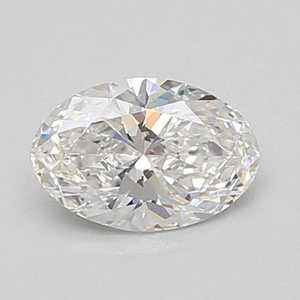 เพชรแล็บคุณภาพสูงทรงรีหลวม CVD 1 กะรัต 3EX เจียระไนระยิบระยับ เพชรเพาะเลี้ยงสำหรับเป็นเม็ดหลัก มีสินค้าในสต็อก - Product Image 2