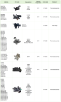 8200262235, 8200262237 Ensemble de boîtier de thermostat de liquide de refroidissement moteur pour NISSAN RENAULT