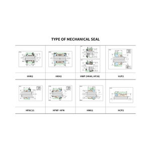 Joint mécanique personnalisé étanchéité haute pression Corée du Sud Fabrication Hansung Tech JOINT MÉCANIQUE Différents types - Product Image 2