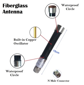ETEILY Antenne en fibre de verre LoRa 6dBi durable et résistante de 865MHz avec connecteur droit mâle N pour les applications extérieures - Product Image 3
