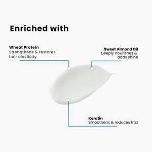 Crème revitalisante à la kératine et à la protéine de blé de qualité supérieure, huile d'amande douce pour cheveux secs et abîmés, formule 2-en-1, réduit la perte de cheveux, Inde - Product Image 3